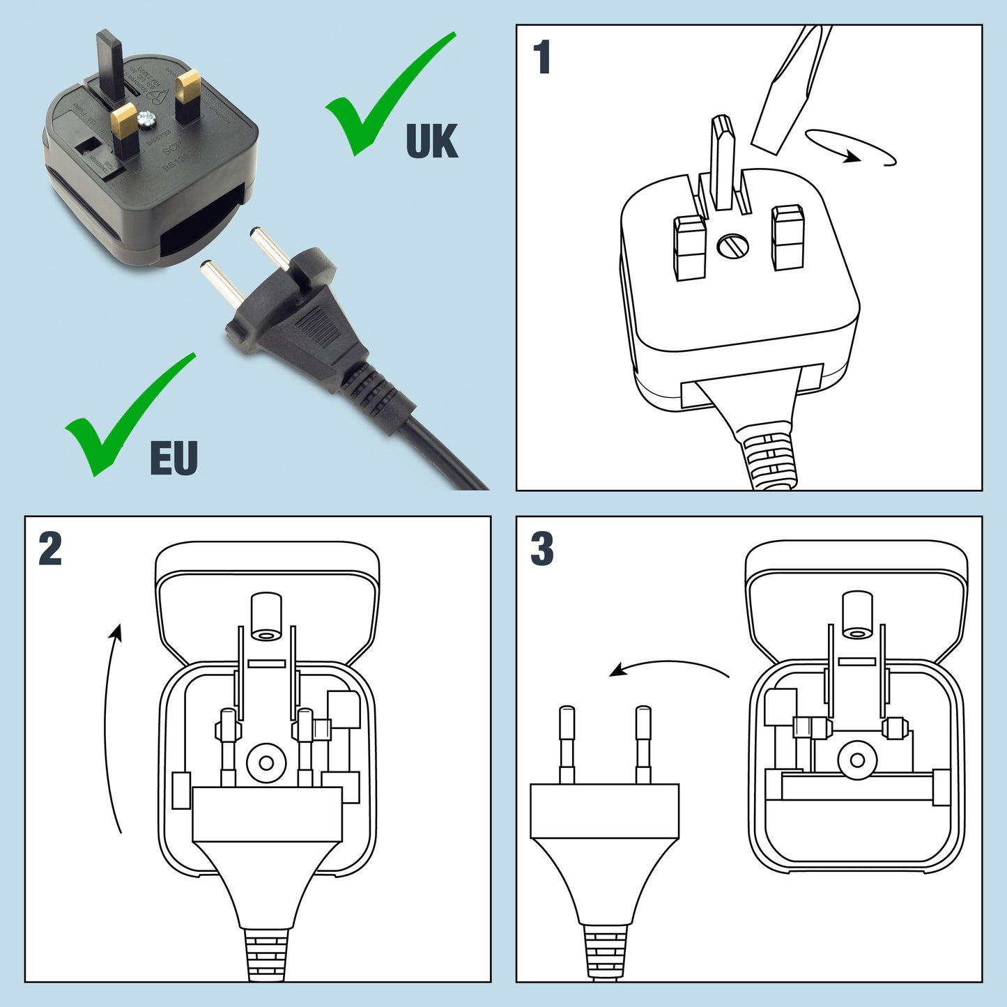 Tacwise Dual Electric 140 Series Upholstery Stapler 18G Brad Nailer 140EL EU and UK plug infographic