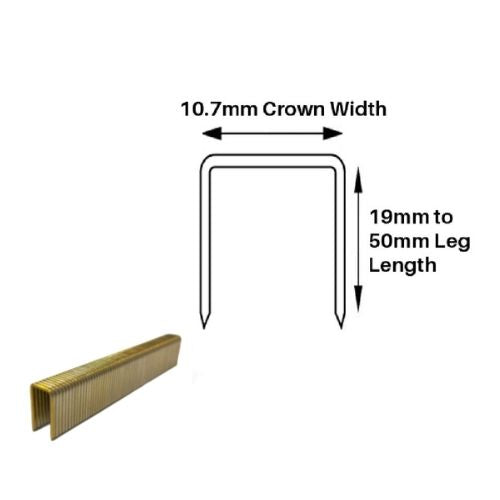 Type 14 Series Heavy Duty Staples