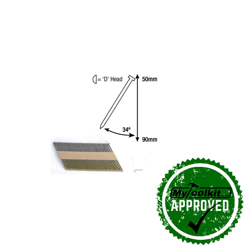 34 Degree Paper Collated Galvanised Strip Nails