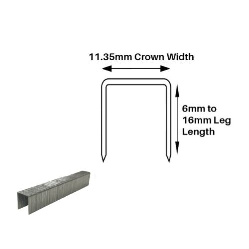 Type 53 Series Fine Wire Staples