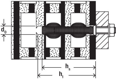 Injection anchor sleeve with net FIS H N - Anchoring fixings to masonry