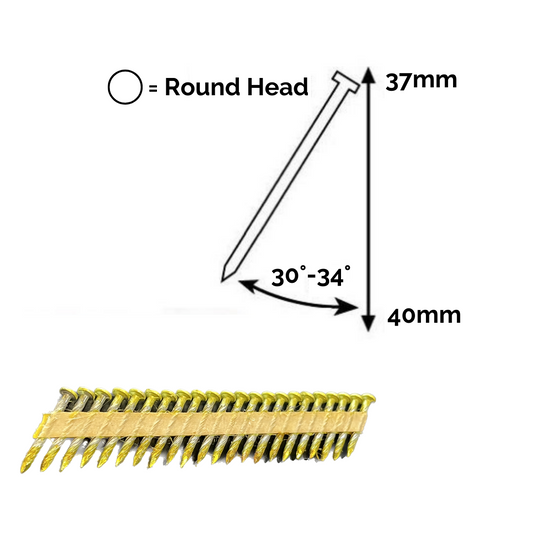 Joist Hanger Nails Infographic