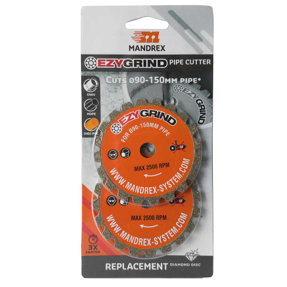 Mandrex EzyGrind Replacement Discs - 2 Pack Small