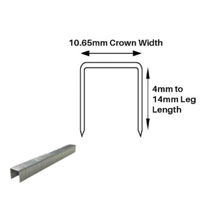 Type 13 Series Fine Wire Staples