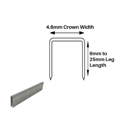Type 4000 Series Narrow Crown Staples
