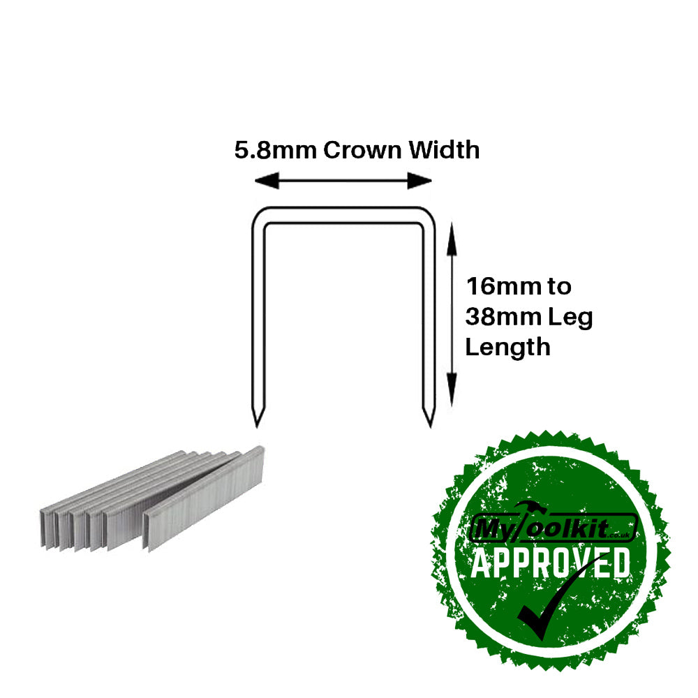 90 Series Narrow Crown Stainless steel staples